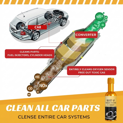 Instant Car Exhaust Handy Cleaner🎉